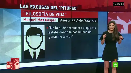 Lorena Baeza Lorena Baeza