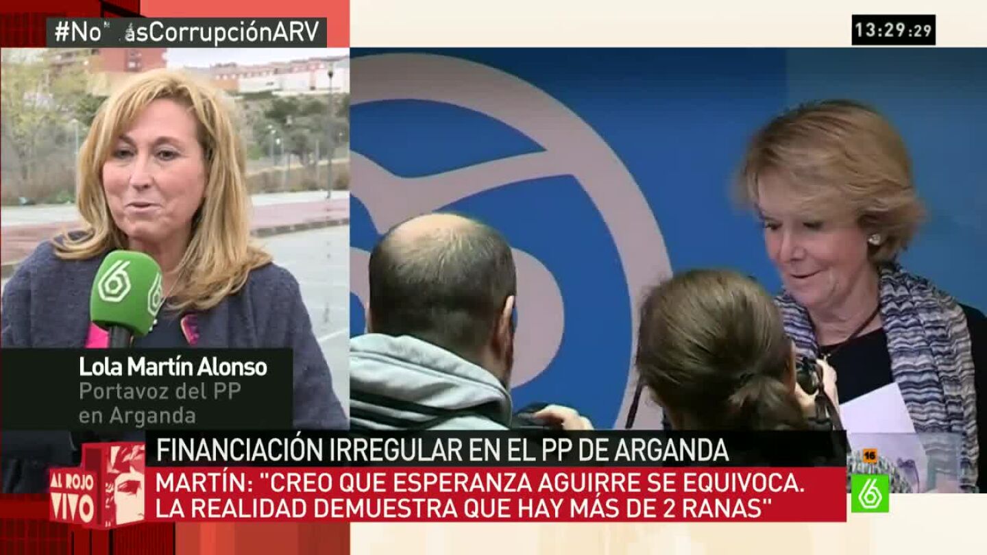 lola Mart&iacute;n arv