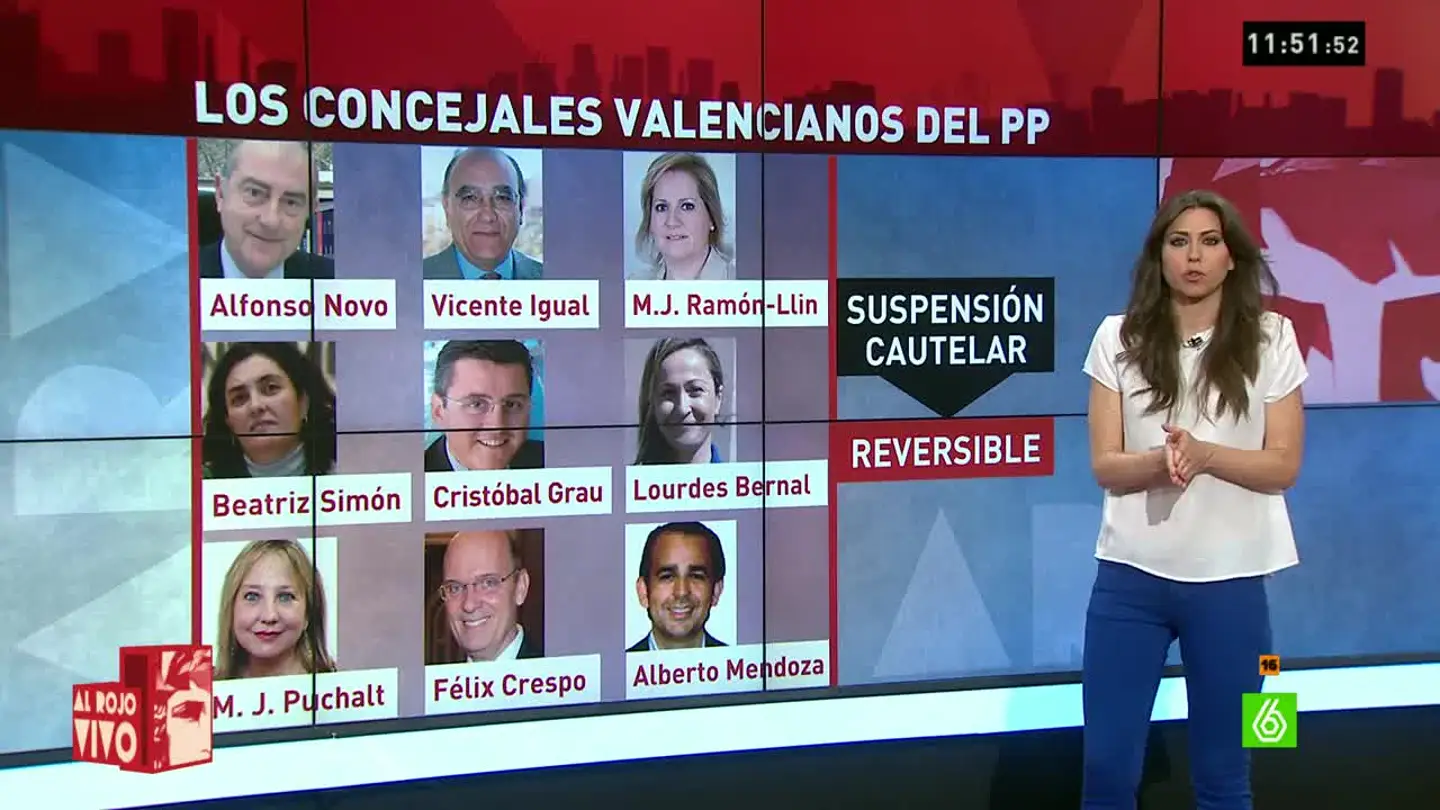 Inés arv Inés arv