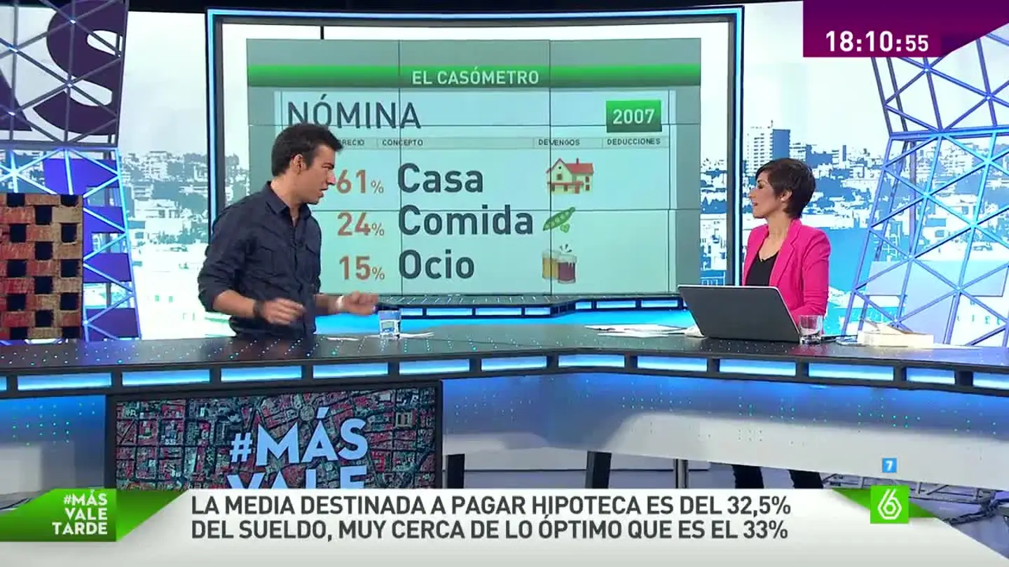 Dinero destinado a hipotecas Dinero destinado a hipotecas