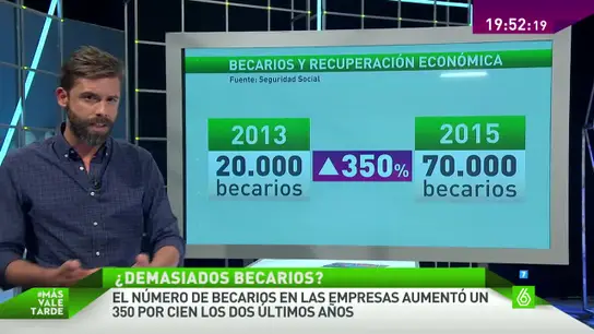 Becarios Becarios