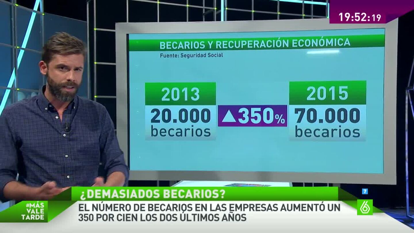 Becarios
