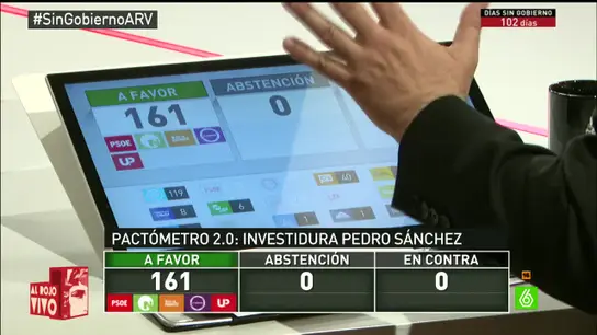Pactómetro arv Pactómetro arv