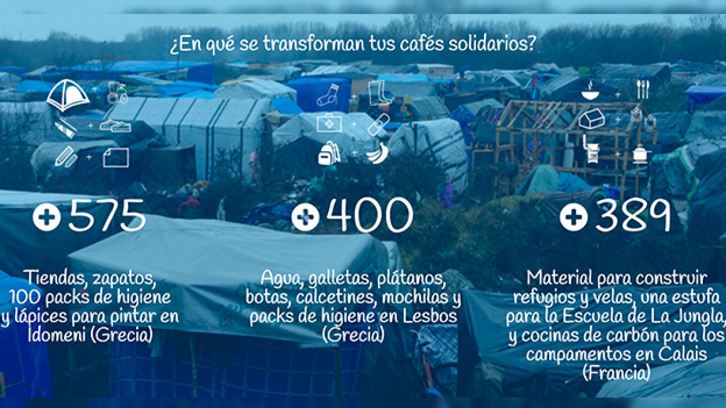Un caf&eacute; solidario para refugiados