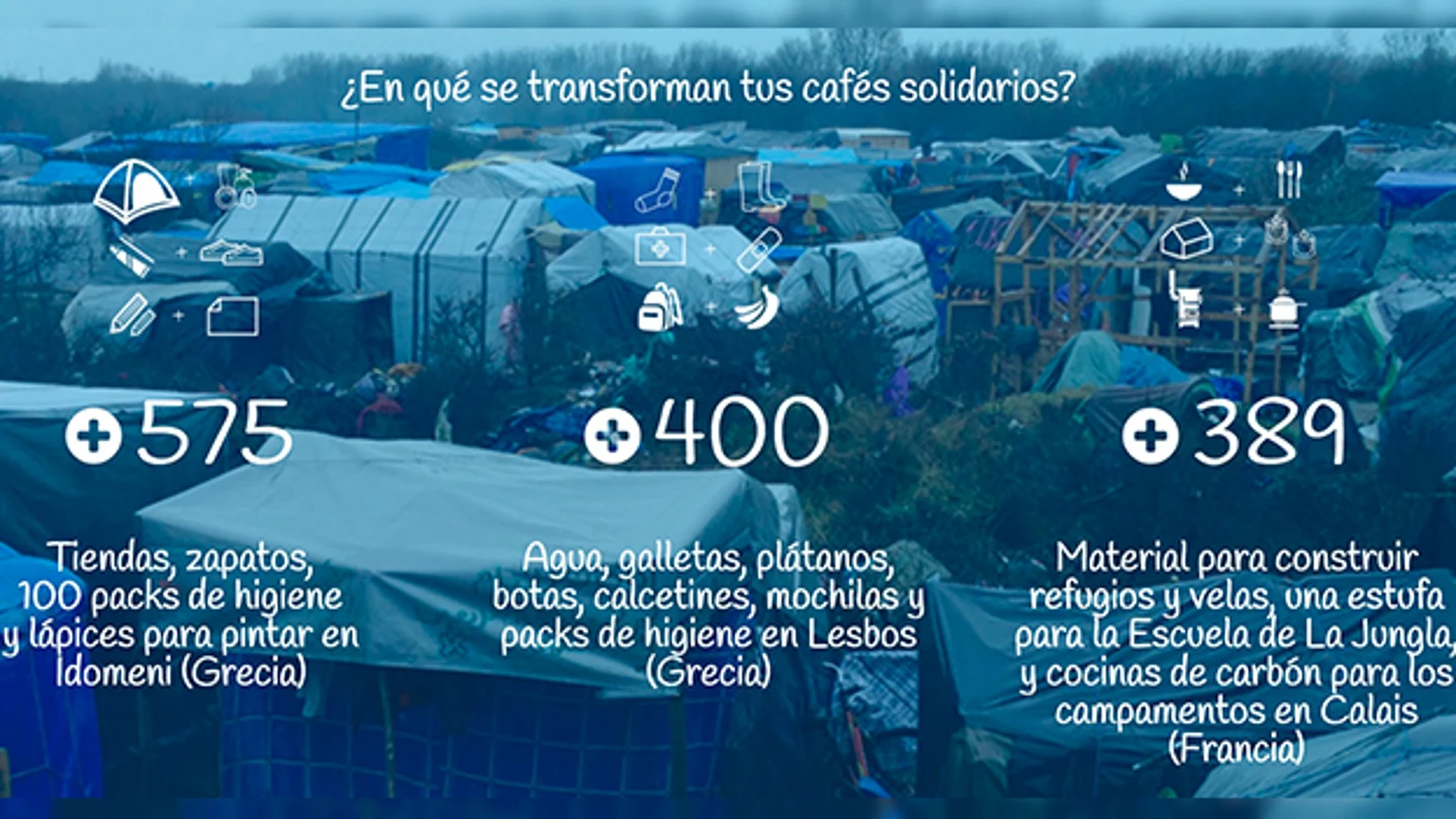 Un café solidario para refugiados Un café solidario para refugiados