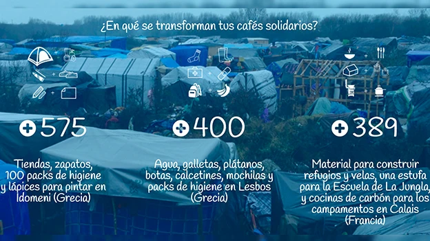 Un café solidario para refugiados Un café solidario para refugiados