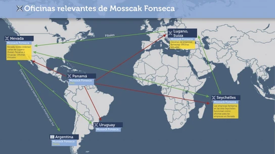 Mossack Fonseca y los 'papeles de Panamá' - Los Papeles de Panamá Mossack Fonseca y los 'papeles de Panamá' - Los Papeles de Panamá