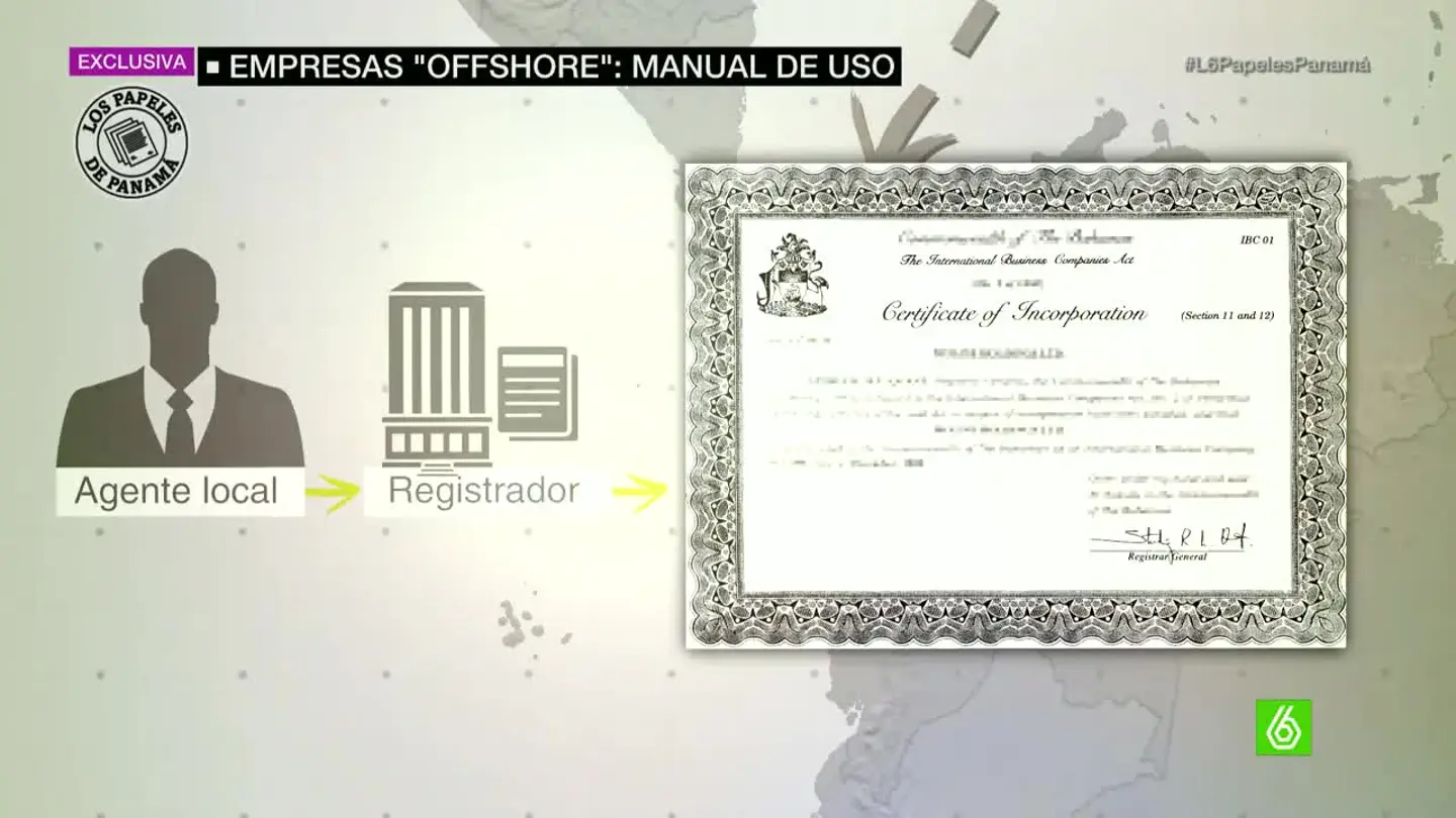Manual de uso offshore Manual de uso offshore