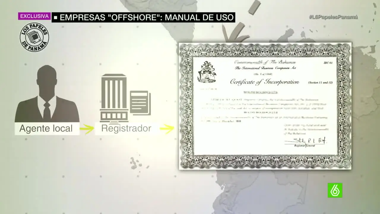 Manual de uso offshore Manual de uso offshore