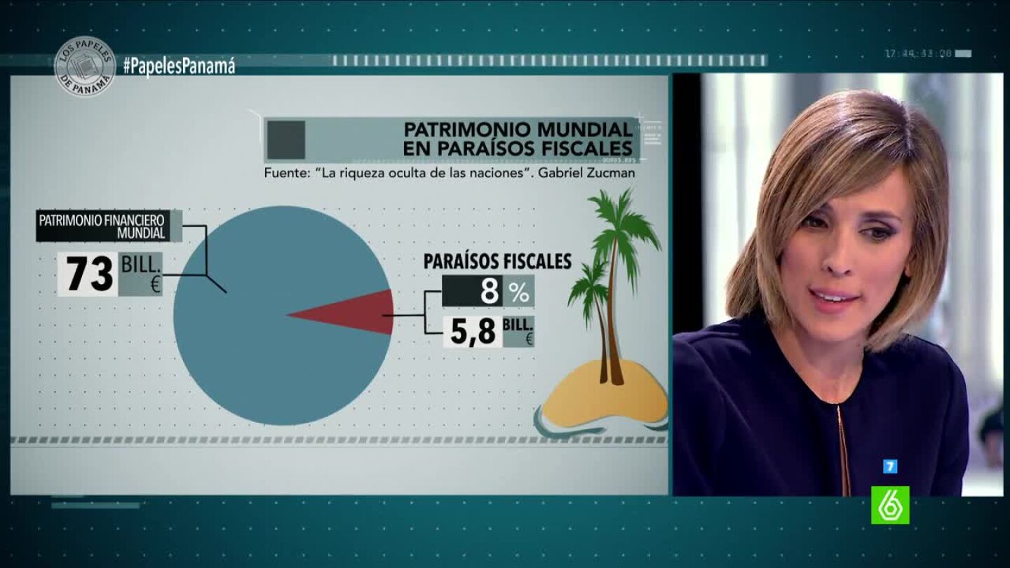 Natalia Hern&aacute;ndez en El Objetivo