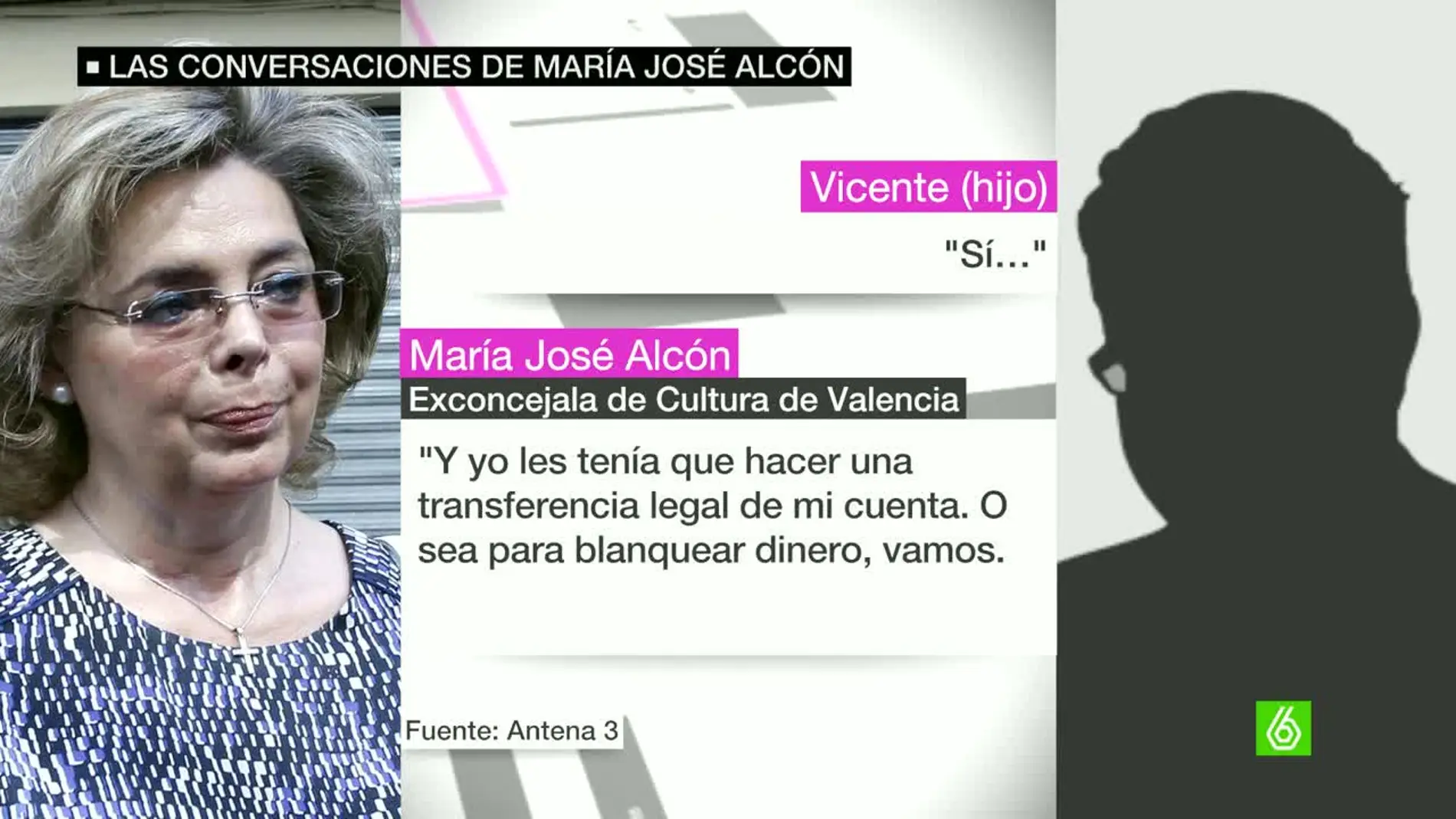 Grabaciones de María José Alcón