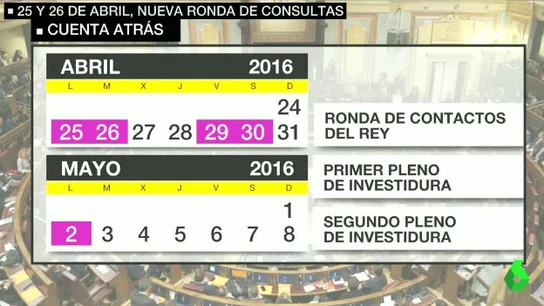 Nueva ronda de contactos del rey Nueva ronda de contactos del rey