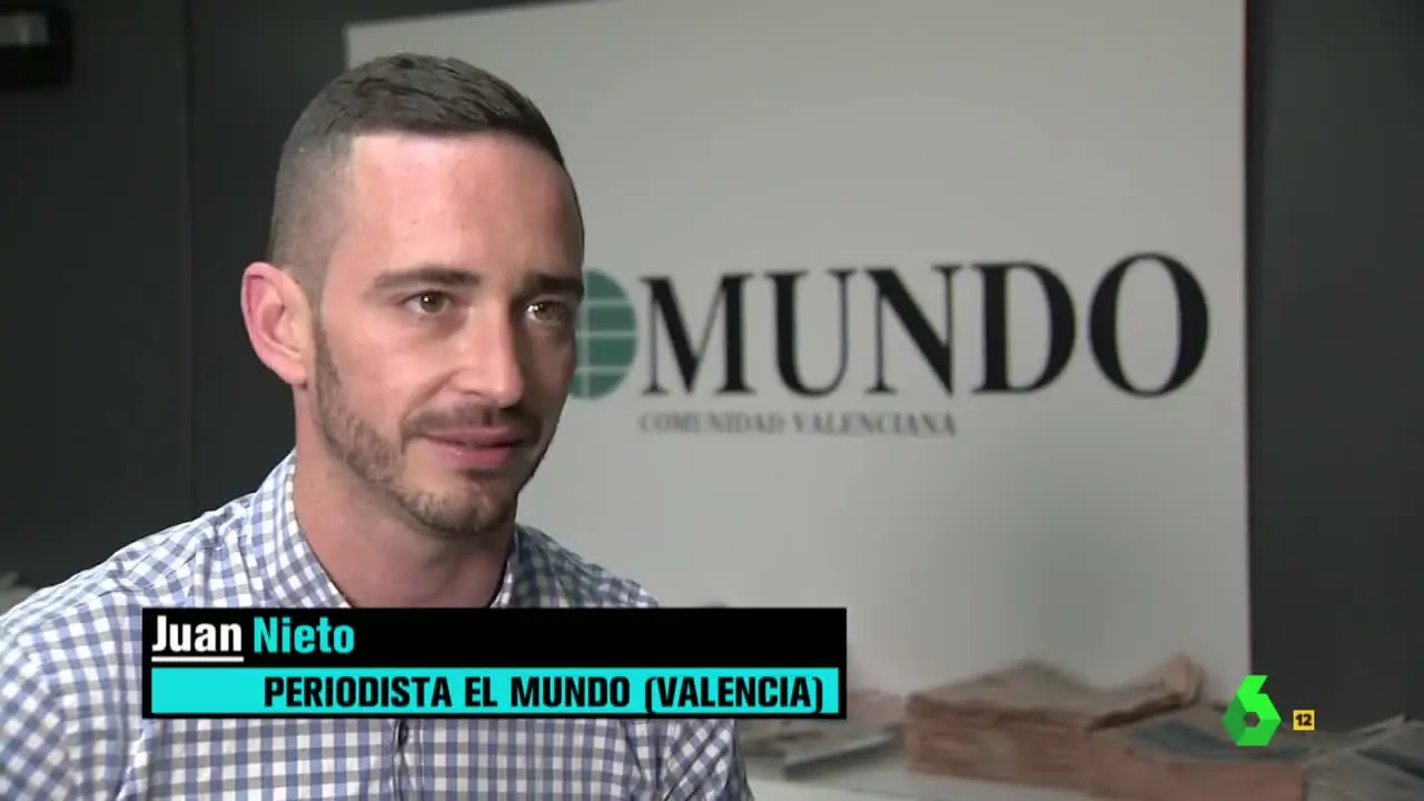 Juan Nieto