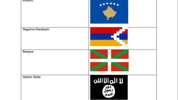 Lista de banderas prohibidas en Eurovisión