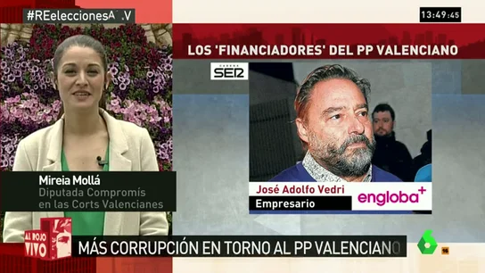 Mireia Mollá en ARV Mireia Mollá en ARV