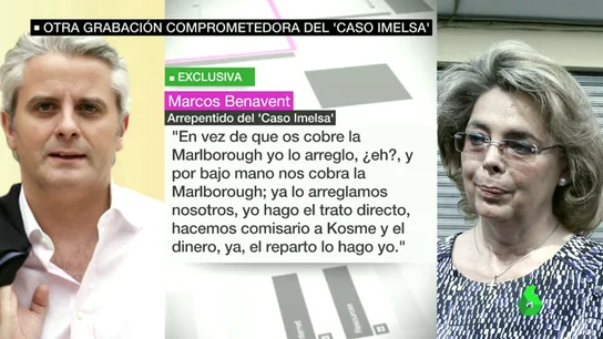 Grabaciones Imelsa Grabaciones Imelsa