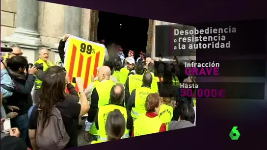 Multas por la Ley Mordaza Multas por la Ley Mordaza