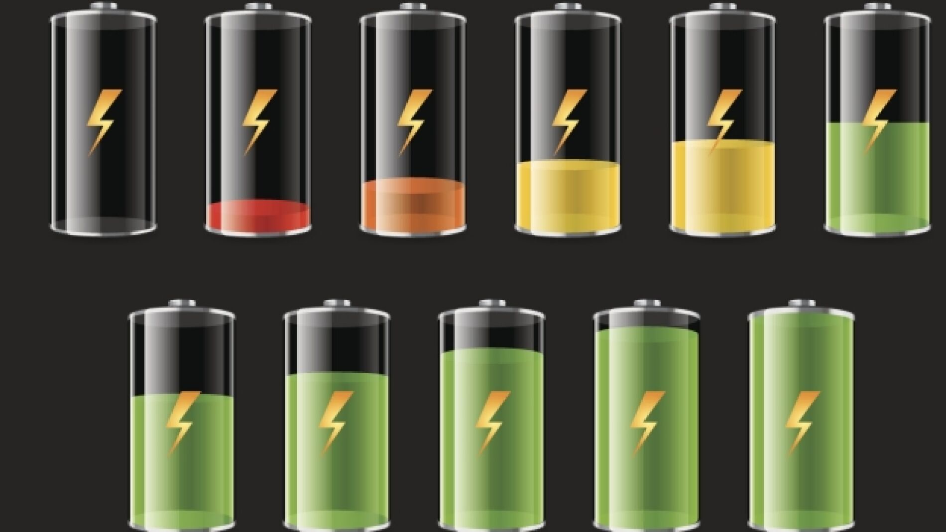 Baterías de magnesio