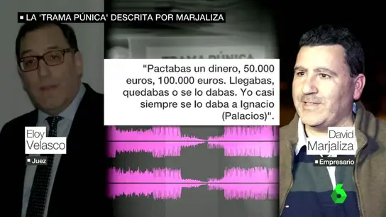 Declaración de Marjaliza ante el juez Declaración de Marjaliza ante el juez