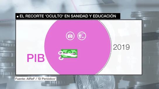 Frame 55.367403 de: Los recortes en Sanidad y Educación pueden estar cerca de volver Frame 55.367403 de: Los recortes en Sanidad y Educación pueden estar cerca de volver