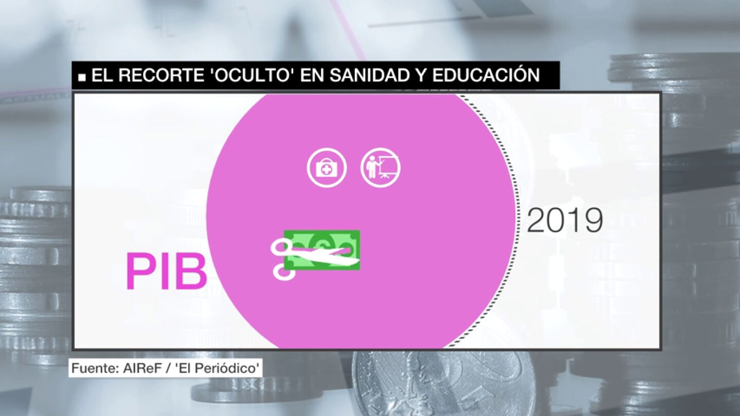 Frame 55.367403 de: Los recortes en Sanidad y Educaci&oacute;n pueden estar cerca de volver