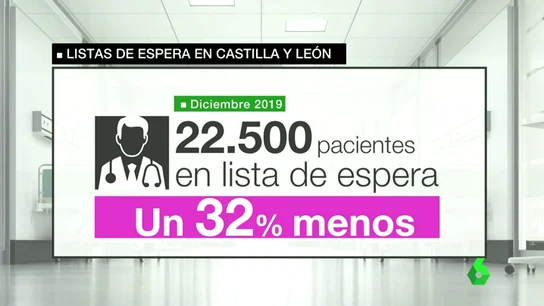 Frame 88.525262 de: SANIDAD PONFERRADA Frame 88.525262 de: SANIDAD PONFERRADA