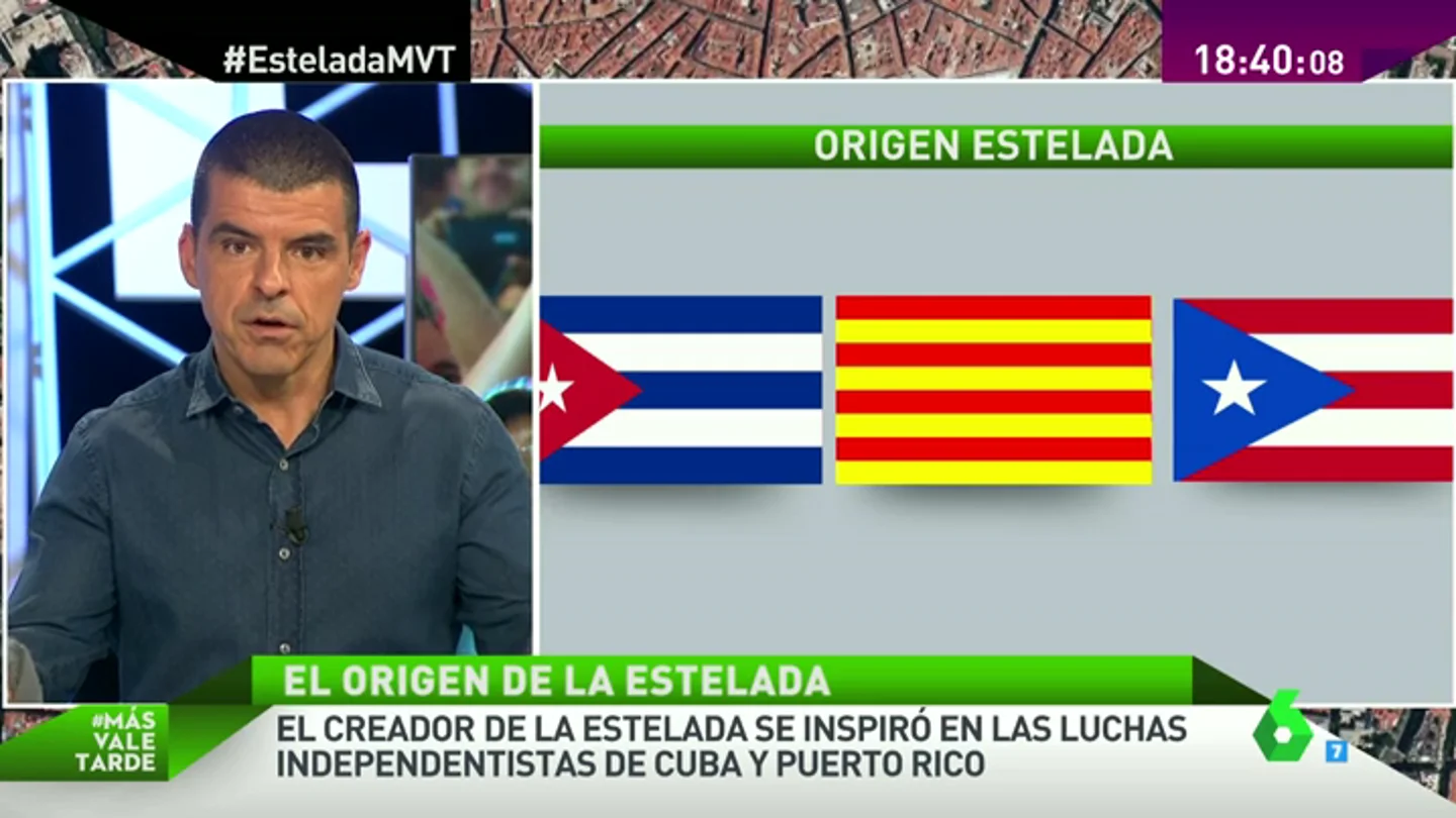¿De dónde viene la estelada? ¿De dónde viene la estelada?