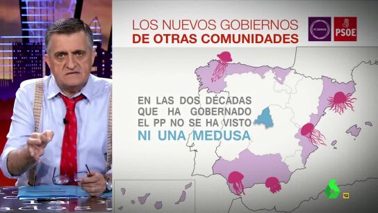 Medusas en Gobiernos "extremistas"