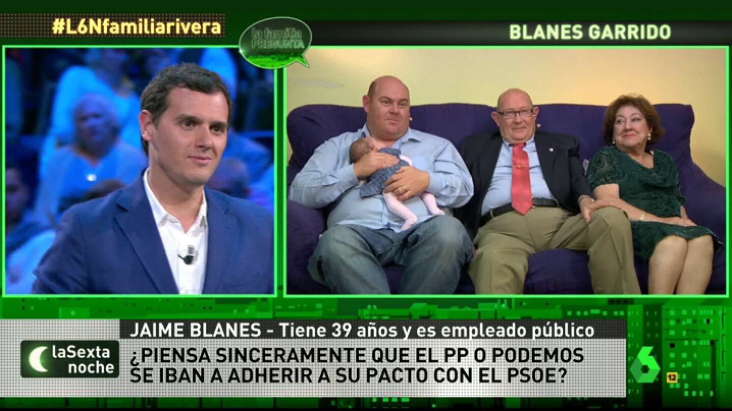 Frame 0.0 de: Rivera