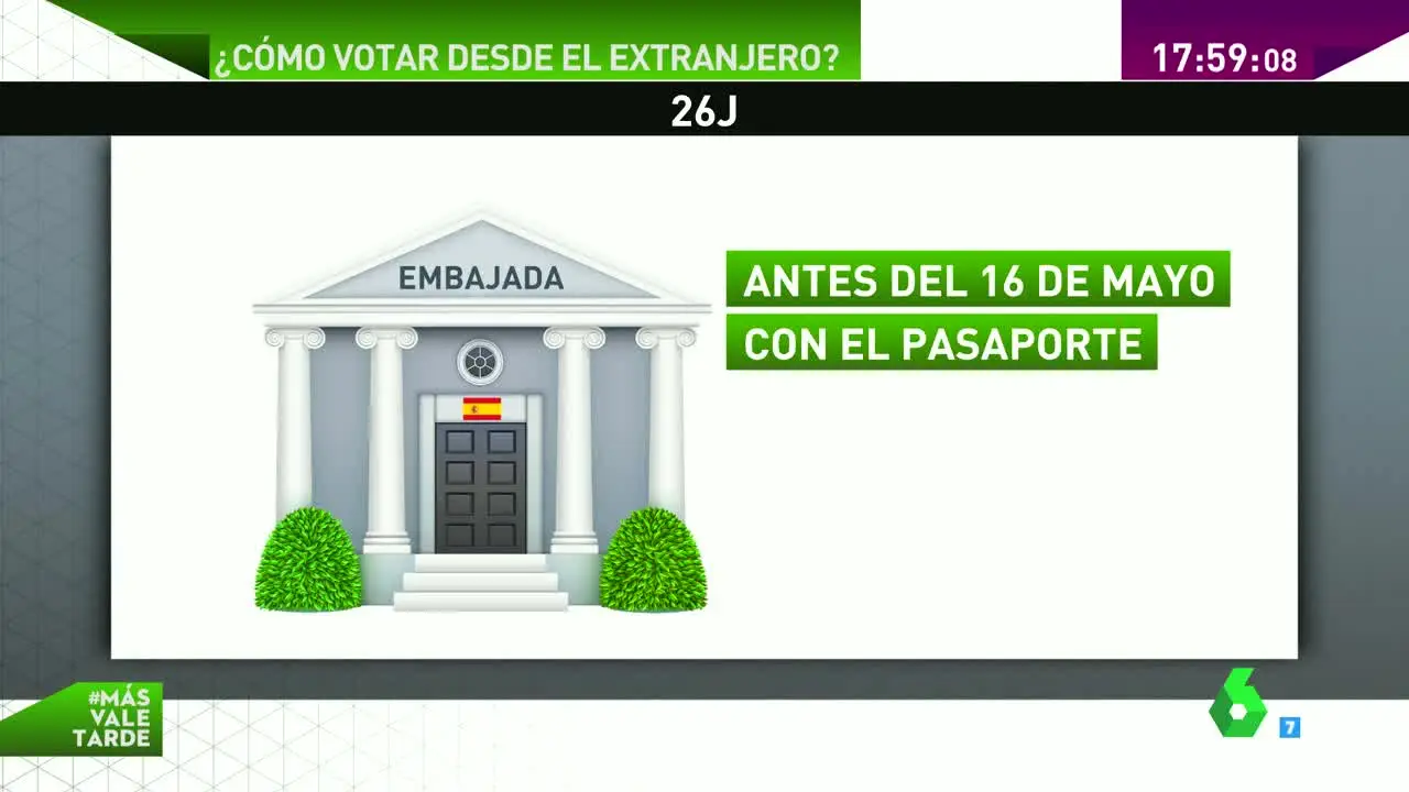 Votar desde el extrajero Votar desde el extrajero