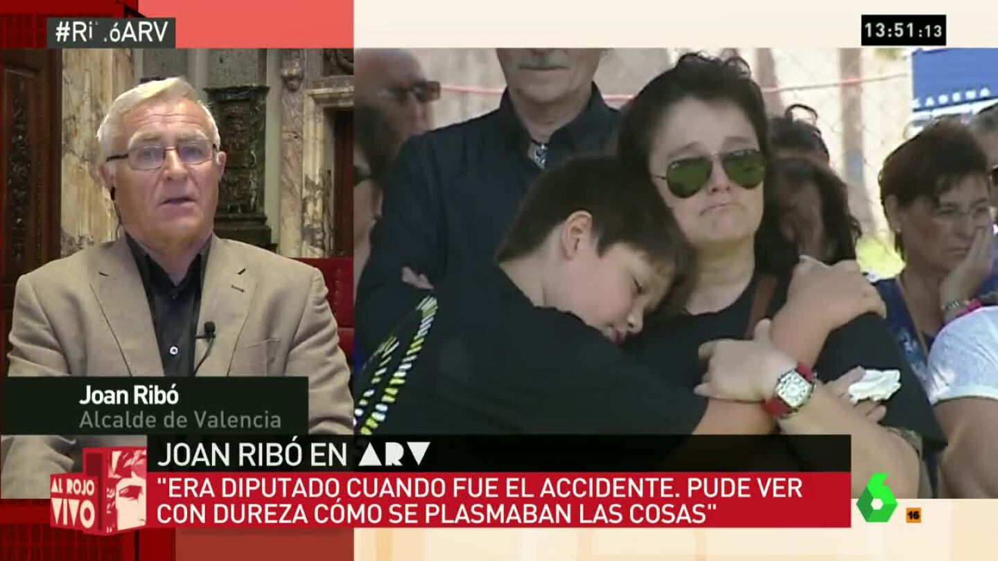 Ribo