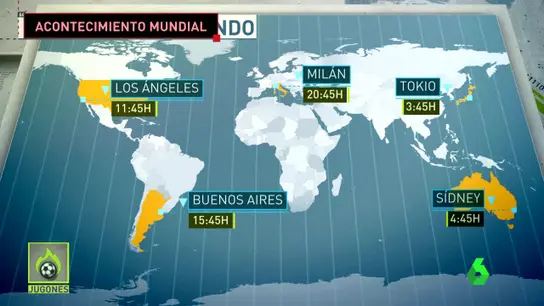 Mundial Mundial