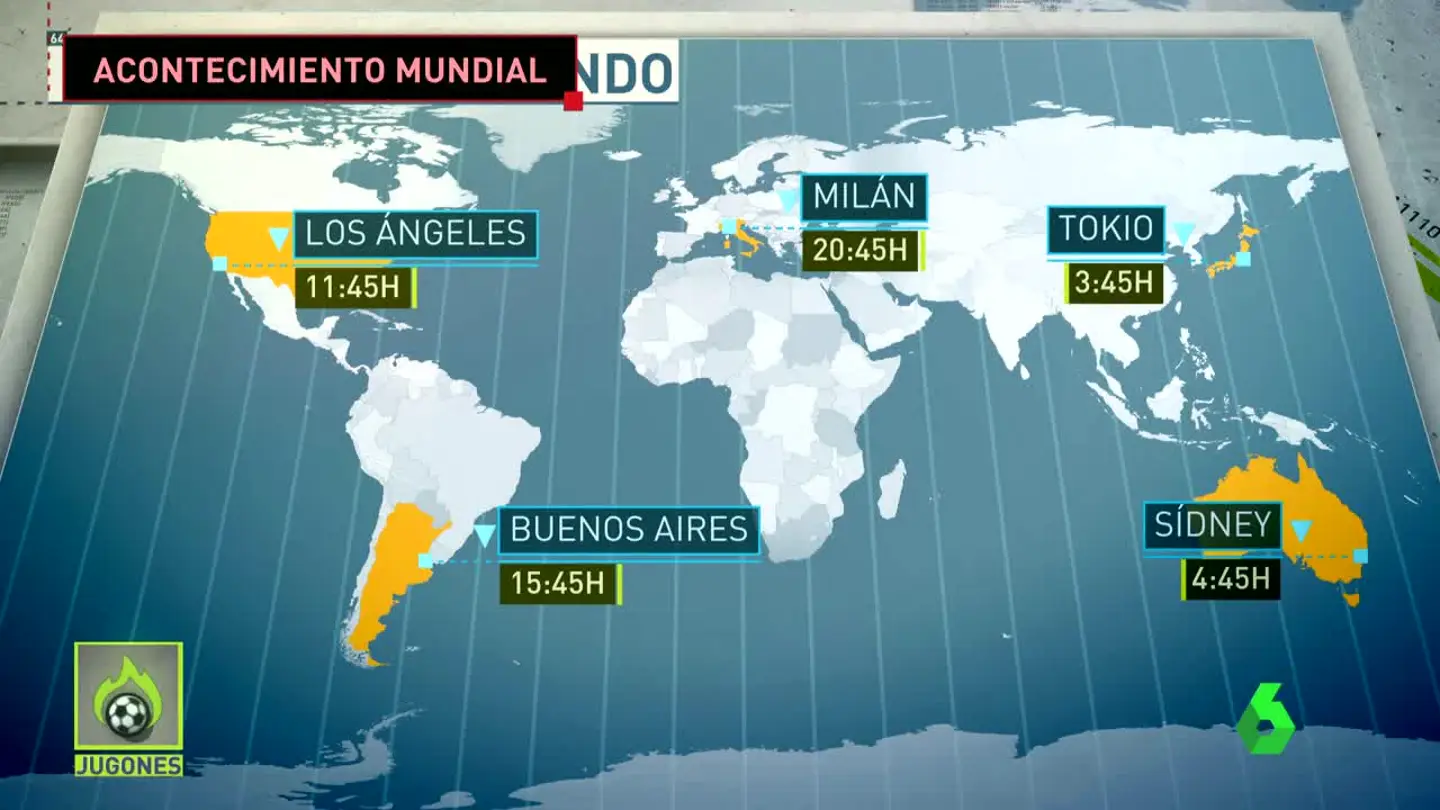 Mundial Mundial
