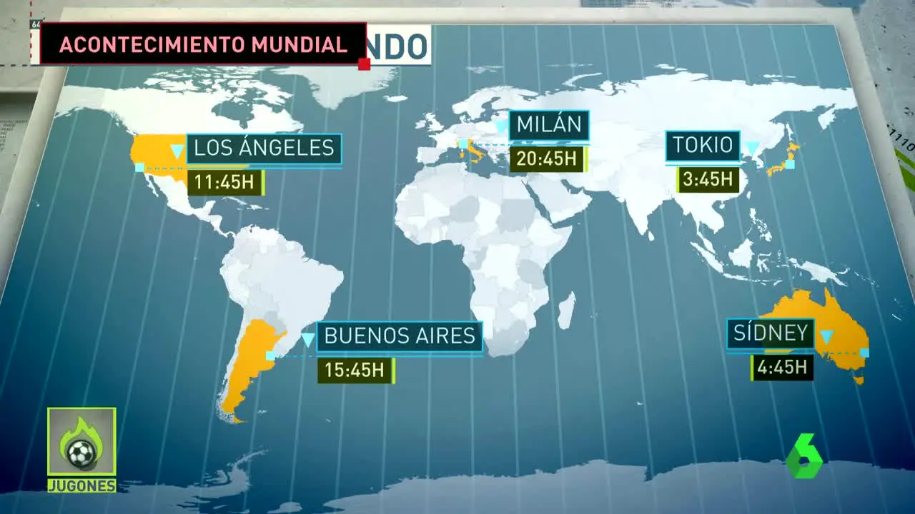 Mundial