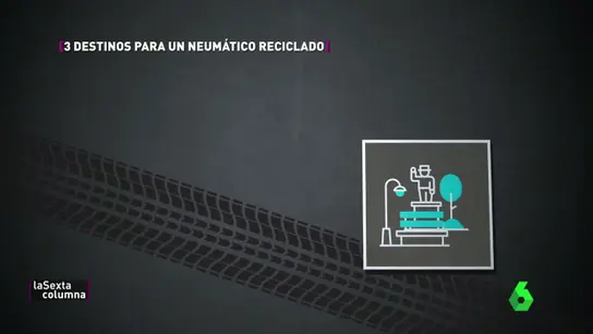 Destino para los neumáticos Destino para los neumáticos