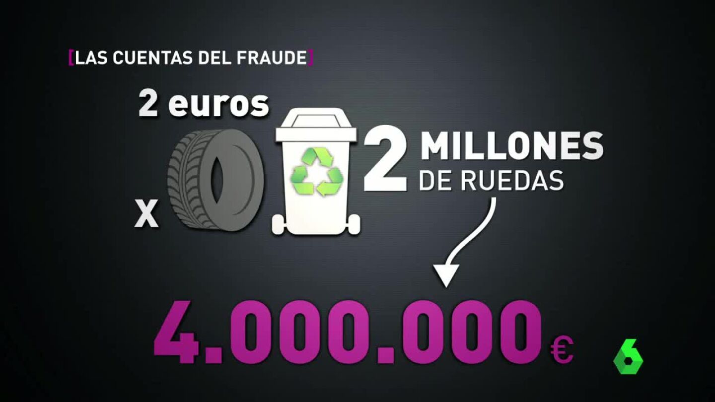 El fraude de la gesti&oacute;n de basuras