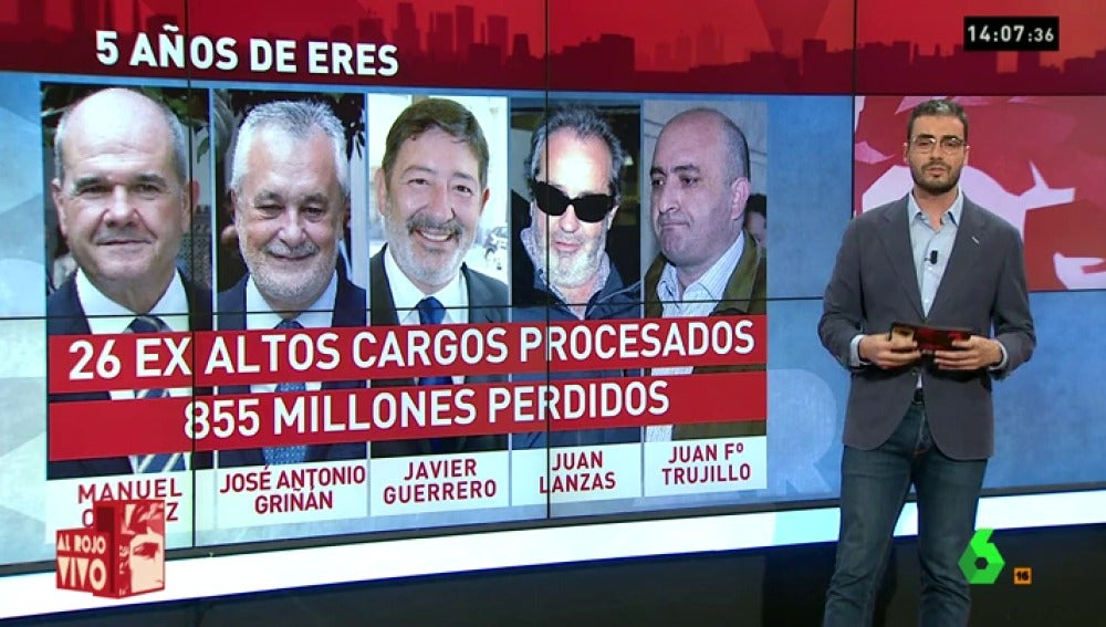 De los 21 imputados del PSOE Andaluz por el caso de los EREs
