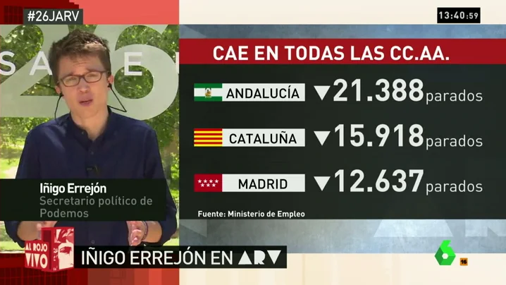 Errejón en ARV