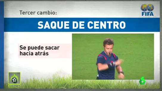 FIFA FIFA