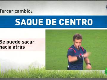 FIFA FIFA