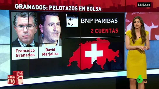Granados: pelotazos en bolsa Granados: pelotazos en bolsa
