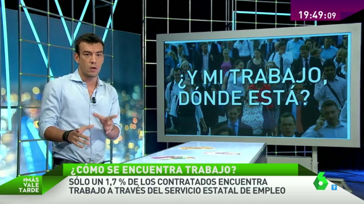 &iquest;C&oacute;mo se encuentra trabajo?