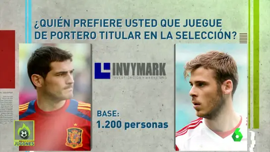 Casillas Casillas