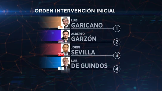 Orden de intervención inicial Orden de intervención inicial