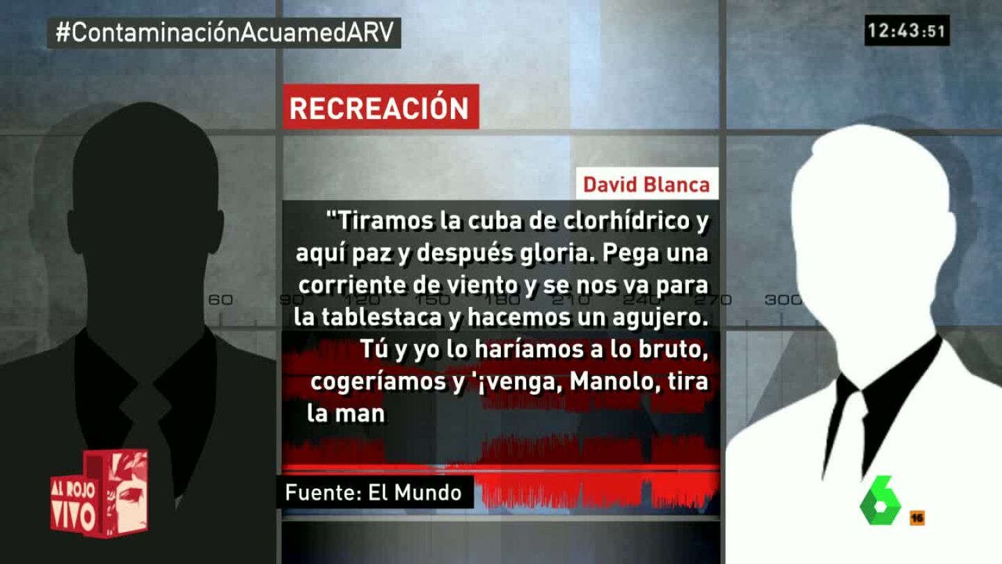 Contaminaci&oacute;n Acuamed
