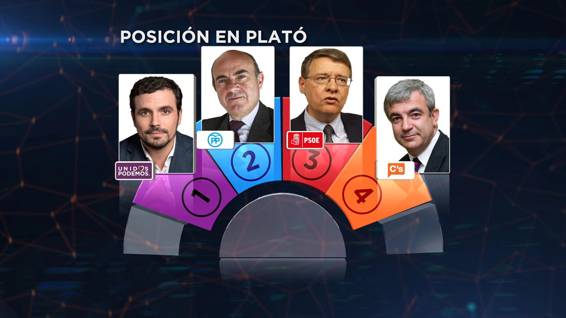 Posiciones en el plató Posiciones en el plató