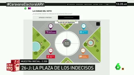 Frame 93.368436 de: ciudad del voto Frame 93.368436 de: ciudad del voto