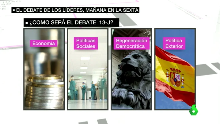 Frame 44.824459 de: El debate de los principales líderes políticos, en laSexta