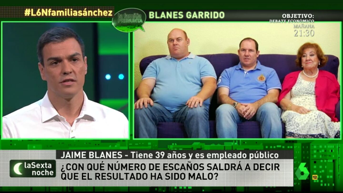 S&aacute;nchez en laSexta Noche