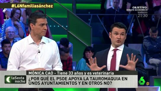 Pedro S&aacute;nchez